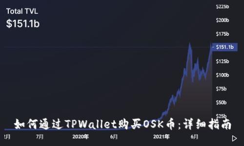 如何通过TPWallet购买OSK币：详细指南