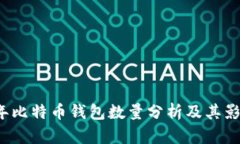 2023年比特币钱包数量分析及其影响因素