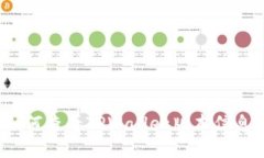 如何查看TPWallet版本信息？