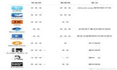交易所提币到TPWallet多久能到账？详解提币时间与