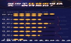 菲律宾区块链诈骗案件最新动态与应对措施