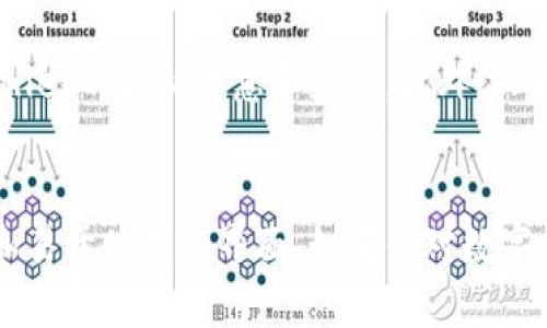   TPWallet测试版下载：全方位指南与最新功能介绍 / 

 guanjianci TPWallet, 测试版, 下载, 区块链, 数字钱包 /guanjianci 

一、TPWallet简介
随着区块链和数字货币的不断发展，各种数字钱包应运而生。TPWallet是一款新兴的数字钱包，致力于为用户提供安全、便捷的资产管理方案。TPWallet不仅支持多种数字货币，还具备去中心化的特点，用户可以自由掌控自己的资产。TPWallet的测试版为广大用户提供了体验和反馈的机会，旨在不断用户体验。

二、TPWallet测试版的下载步骤
下载TPWallet测试版的过程非常简单，用户只需访问官方网站，找到下载链接，并根据系统要求选择合适的版本进行下载。以下是详细的步骤：
ol
  li访问TPWallet的官方网站。在搜索引擎中输入“TPWallet”，找到官方链接并点击访问。/li
  li在官网首页，查找“下载”或“获取测试版”的按钮，通常会在醒目的位置。/li
  li选择适用于您的操作系统的版本，例如Windows、macOS或移动端平台。/li
  li点击下载链接，自动开始下载程序。/li
  li下载完成后，找到下载的安装文件，双击进行安装，按照提示完成安装。/li
/ol
安装完成后，用户只需打开TPWallet应用，按照提示进行注册或登录，即可开始使用测试版的功能。

三、TPWallet的主要功能
TPWallet测试版虽然是初期版本，但已具备以下几个核心功能：
ul
  listrong多币种支持：/strongTPWallet支持多种主流的数字货币，包括比特币、以太坊等，满足用户不同的需求。/li
  listrong安全性：/strongTPWallet采用高标准的加密技术，确保用户资产的安全性。同时设置多重身份验证，增加账户安全。/li
  listrong用户友好的界面：/strong即使是刚接触数字钱包的新手用户，也能轻松上手。TPWallet提供简单直观的界面设计。/li
  listrong去中心化管理：/strong用户完全掌控自己的数字资产，无需依赖第三方服务。/li
  listrong实时数据更新：/strong提供市场行情、交易历史等实时数据，帮助用户做出明智的投资决策。/li
/ul

四、TPWallet的社区反馈与参与
TPWallet测试版不仅提供了一个平台供用户体验新功能，也希望通过用户的反馈来不断改进。用户在使用过程中，遇到的问题或者对功能的建议，可以通过官方论坛、社交媒体等渠道反馈给开发团队。开发团队会定期收集反馈，并对钱包进行迭代。

可能相关问题

1. TPWallet如何保障用户资产的安全性？
TPWallet在保障用户资产安全方面采取了多项措施。首先，TPWallet使用了行业标准的加密技术，确保用户的私钥和敏感信息不会被泄露。此外，钱包采用了去中心化的特性，用户的资产全权掌握在自己手中，不易受到黑客攻击。另外，为了增强安全性，TPWallet还提供多重身份验证选项，用户在登录时需要通过手机短信或邮件确认。这些措施极大地降低了用户资产被盗取的风险。

2. 如何使用TPWallet进行数字货币交易？
在TPWallet中进行数字货币交易非常方便。首先，用户需要在钱包中添加自己希望交易的币种。如果用户已经拥有数字货币，他们可以直接选择需要转换的币种，然后输入交易数量，即可完成交易。同时TPWallet会显示实时的市场行情，用户在确认交易前可以明确了解当前的交易价格和手续费。此外，TPWallet还提供交易记录查询功能，用户可以随时检查自己的交易历史。

3. TPWallet是否支持跨国交易？
TPWallet支持的数字货币通常都是全球流通的币种，因此用户可以通过TPWallet进行跨国交易。在进行跨国交易时，需要用户关注各国的法规与政策，因为不同国家对数字货币的接受程度不同。此外，TPWallet支持快速的交易确认，用户在进行跨国交易时，通常能够体验到快速到账的便利，这使得跨国交易更为顺畅。

4. 如何参与TPWallet的社区活动？
TPWallet注重用户社区的建设，用户可以在Telegram、Discord等社交平台找到TPWallet的官方社群。用户在社群中不仅可以与其他用户交流使用体验，还可以第一时间获取TPWallet的最新信息和更新。此外，TPWallet还会定期举办线上线下的社区活动，鼓励用户参与到反馈和建议中来，促进产品的持续改进。用户参与活动不仅可以收获经验，还可能获得一定的奖励，比如代币或者优惠券。

总结
总之，TPWallet作为一款新兴的数字钱包，其测试版为用户提供了良好的体验机会，并通过用户反馈不断改进。测试版的下载和使用非常简单，用户可享受到多币种支持、高安全性和易于使用的界面。如果你对数字钱包感兴趣，TPWallet绝对值得一试！