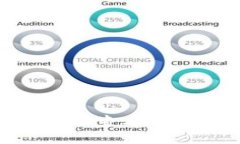 如何在TPWallet中查看交易记录：详细指南