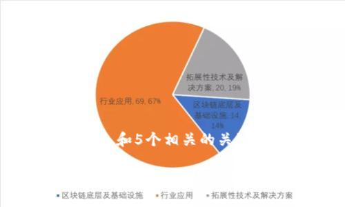 思考一个和 和5个相关的关键词

2023年金融区块链最新政策解析及影响