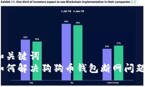 和关键词  
如何解决狗狗币钱包断网问题？