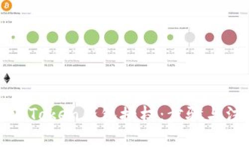 如何取消Token钱包授权：步骤与注意事项