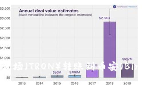如何将TPWallet中的波场（TRON）转账到币安（Binance）：选择合适的链