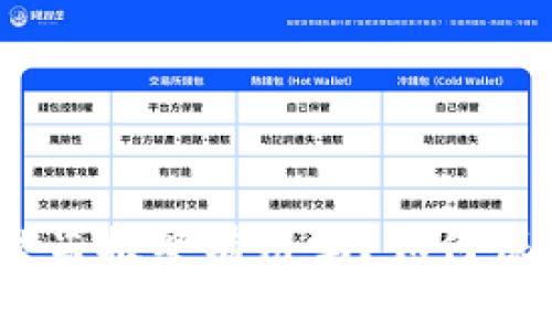 tpwallet USDT 被盗报警有用吗？如何保护自己的数字资产