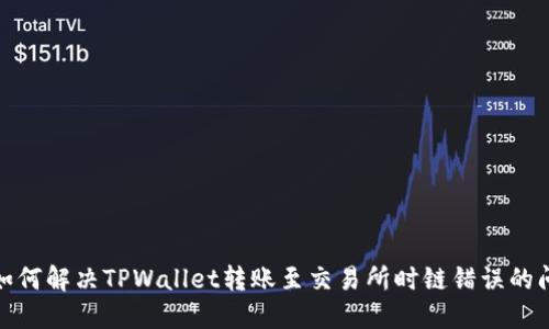 : 如何解决TPWallet转账至交易所时链错误的问题