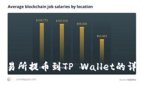 抹茶交易所提币到TP Wallet的详细指南