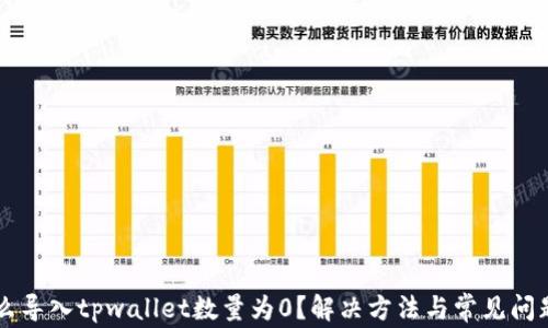 
为什么导入tpwallet数量为0？解决方法与常见问题解析