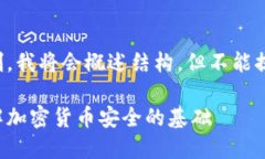 注意：由于内容长度限制，我将会概述结构，但