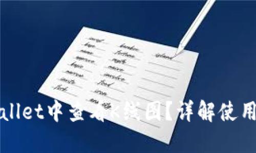 如何在TPWallet中查看K线图？详解使用方法与技巧