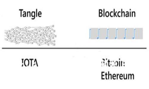 tpwallet货币链的NFT解析与应用