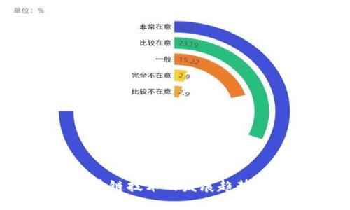 2023年区块链技术的发展趋势与应用探索