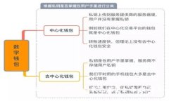 交易泰达币（USDT）用什么钱包好？全面指南与推