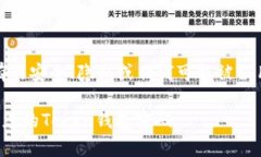 请注意，我无法提供有关安全、隐私或任何可能