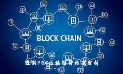 最新PBC区块链价格及分析