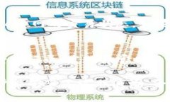 如何在TPWallet中添加Core主网：全面指南TPWallet,