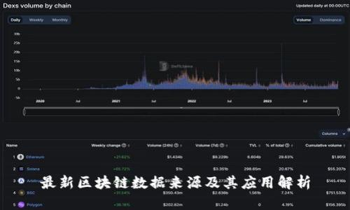 最新区块链数据来源及其应用解析