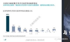 区块链TSC币：基础知识、投资前景与交易指南