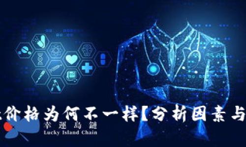 TPWallet价格为何不一样？分析因素与市场趋势