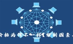 TPWallet价格为何不一样？分析因素与市场趋势