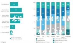 在这里，我可以为你提供一个友好的和相关关键