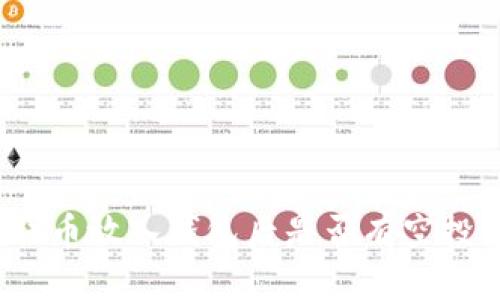 Shiba Inu（SHIB）币放入钱包后是否有空投？详细解析与指南