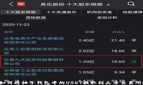 
如何将柚子钱包中的USDT提取到火币交易所？