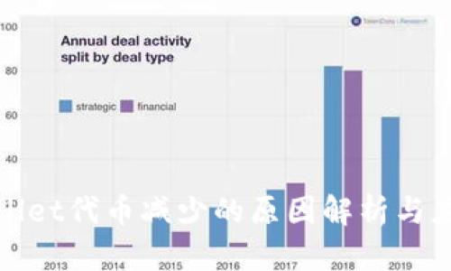 : TPWallet代币减少的原因解析与应对策略