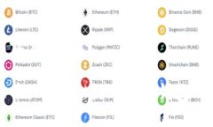 与关键词设置如何将火币上的TRX提币到TP钱包的详