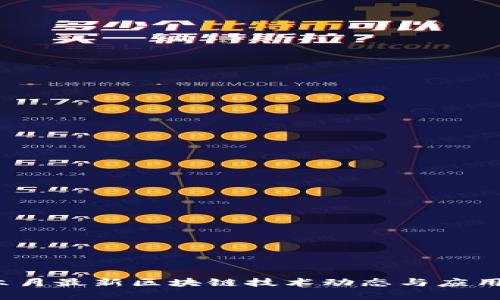 2023年六月最新区块链技术动态与应用趋势分析