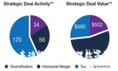 TPWallet最新版本功能详解：管理数字资产的全新选