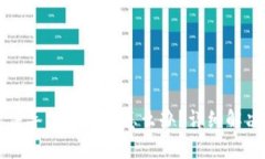 tpwallet无法导入助记词怎么办？详细解决方案与分