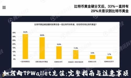 
如何向TPWallet充值：完整指南与注意事项