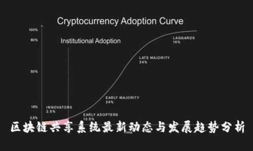 区块链共享系统最新动态与发展趋势分析