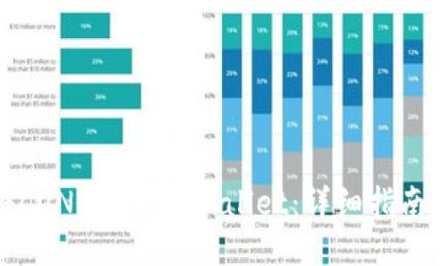 如何将LUNC提至TPWallet：详细指南与步骤
