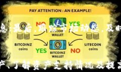   如何有效监控TPWallet地址中的币务信息 / 关键词