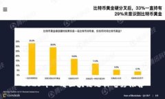 2023年必看区块链题材电影推荐