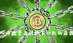 和关键词tpwallet买入币数量与到账不一致的原因及