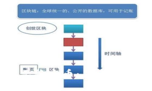 区块链美元稳定币：未来金融的新变革