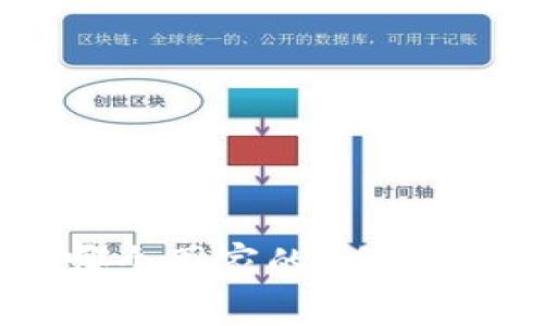 : tpwallet是哪个国家的？全面解析及使用指南