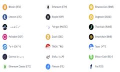 以下是和及关键词：比特