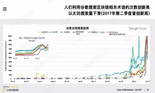 2023年区块链手游排行榜最新排名分析