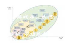 思考一个和关键词：区块