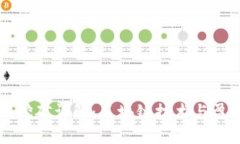 比特币挖矿详解：区块链