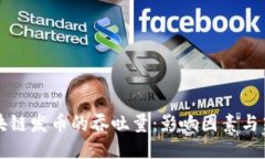 区块链发币的吞吐量：影