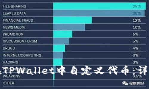 如何在TPWallet中自定义代币：详细指南