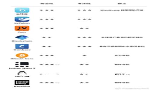 如何通过TPWallet进行收款？详细指南与常见问题解答